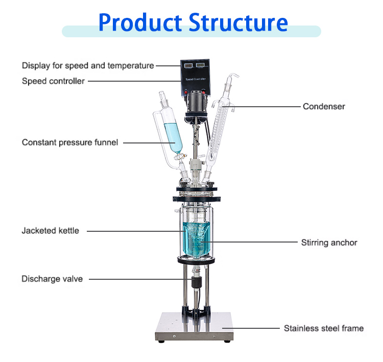 5l-jacketed-glass-reactor-structure.jpg