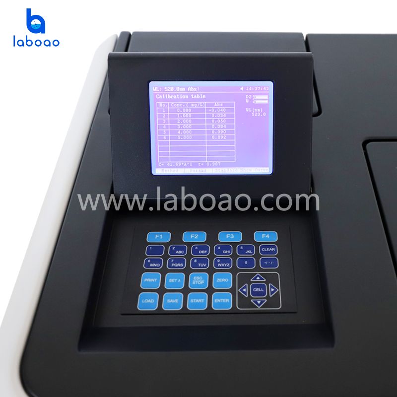 Classic Double Beam UV Visible Spectrophotometer