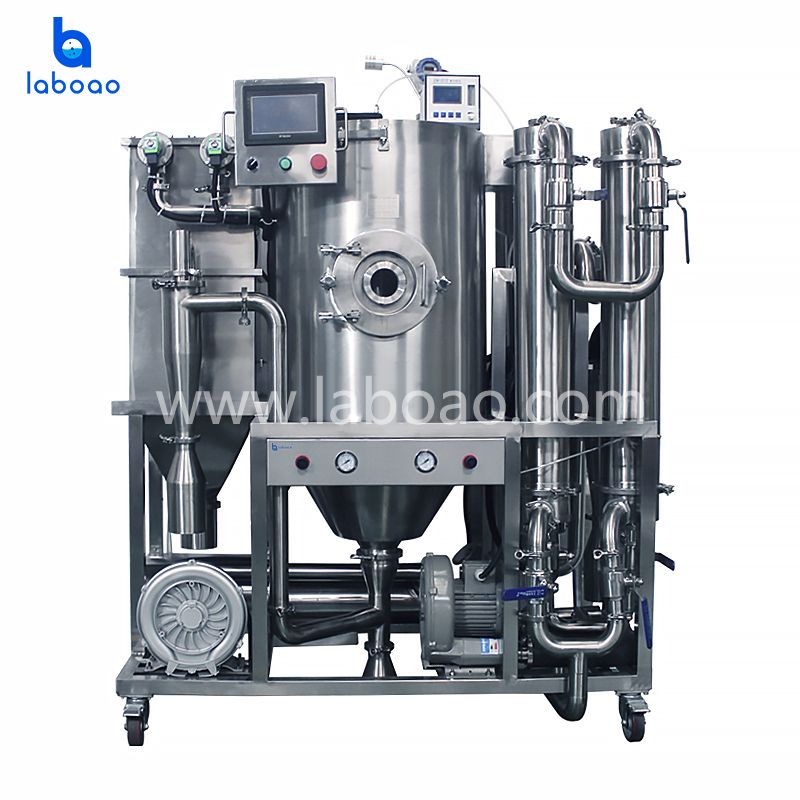 Closed Spray Dryer For Organic Solvents
