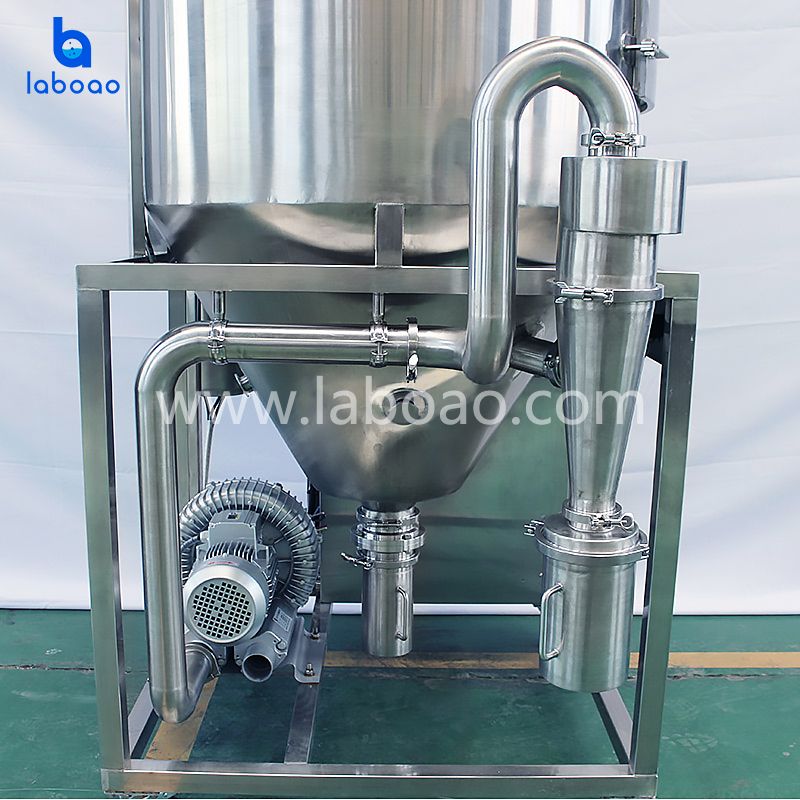 LZL-5 Granulation Spray Dryer