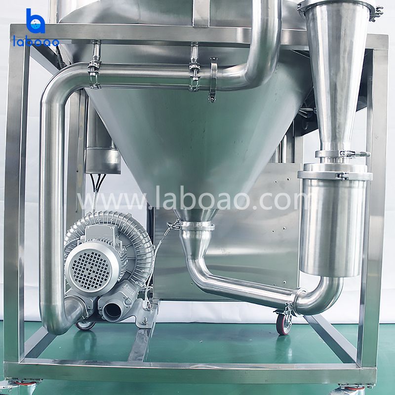 LZL-5 Granulation Spray Dryer