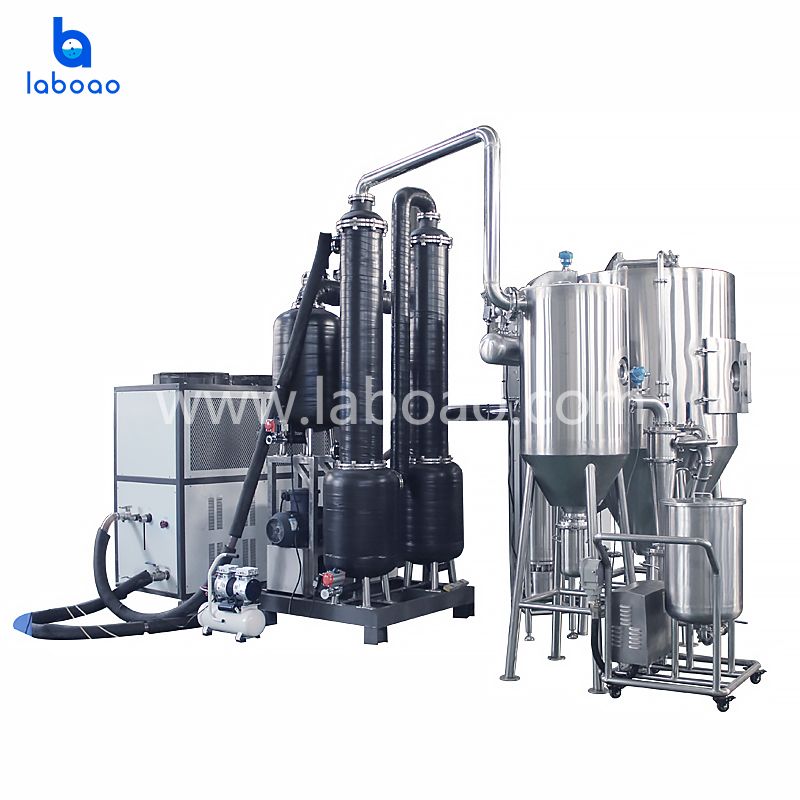 Pharmaceutical-specific Closed-loop Spray Dryer