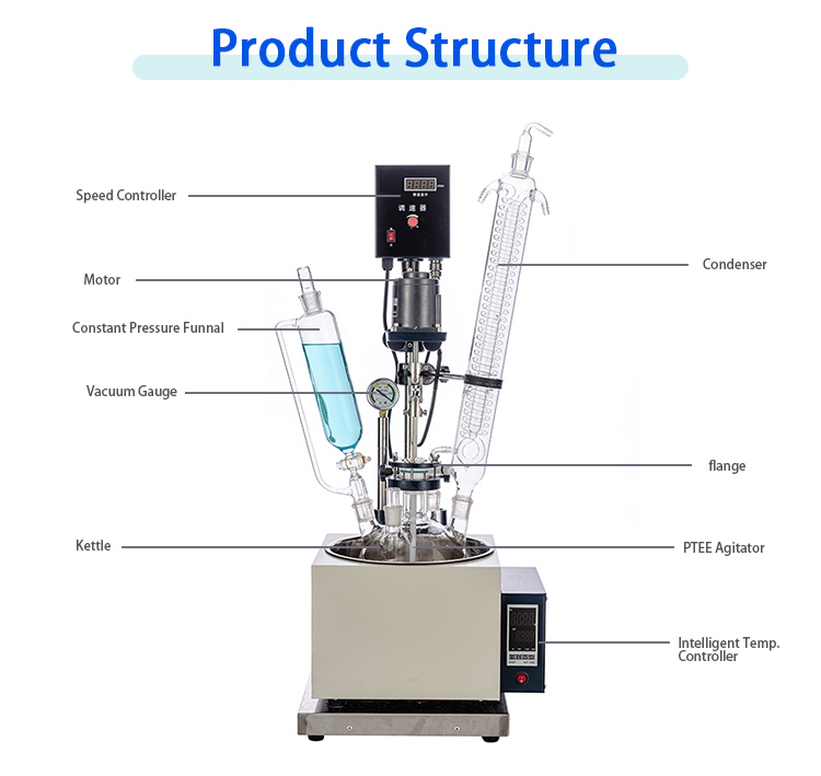 2l-single-layer-glass-reactor-structure.jpg