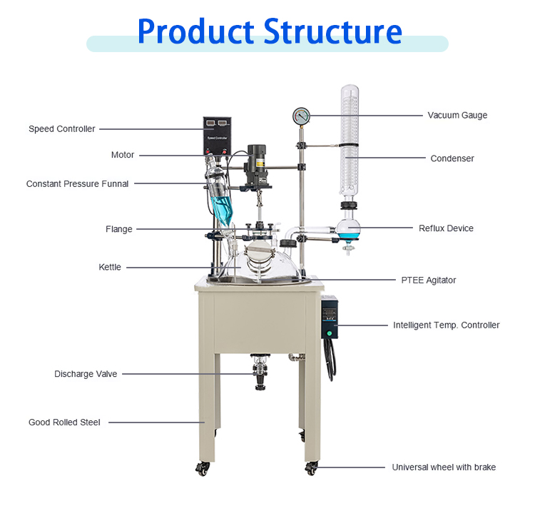 20l-single-layer-glass-reactor-structure.jpg