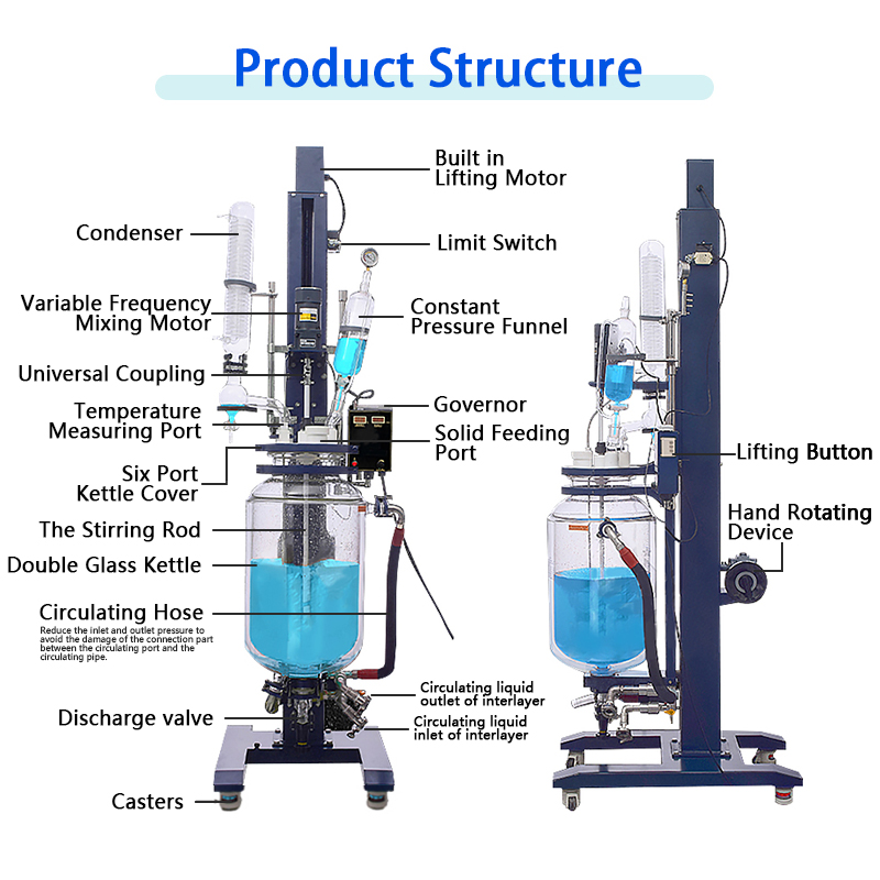 new-lifting-and-rotating-three-layer-glass-reactor-structure.jpg