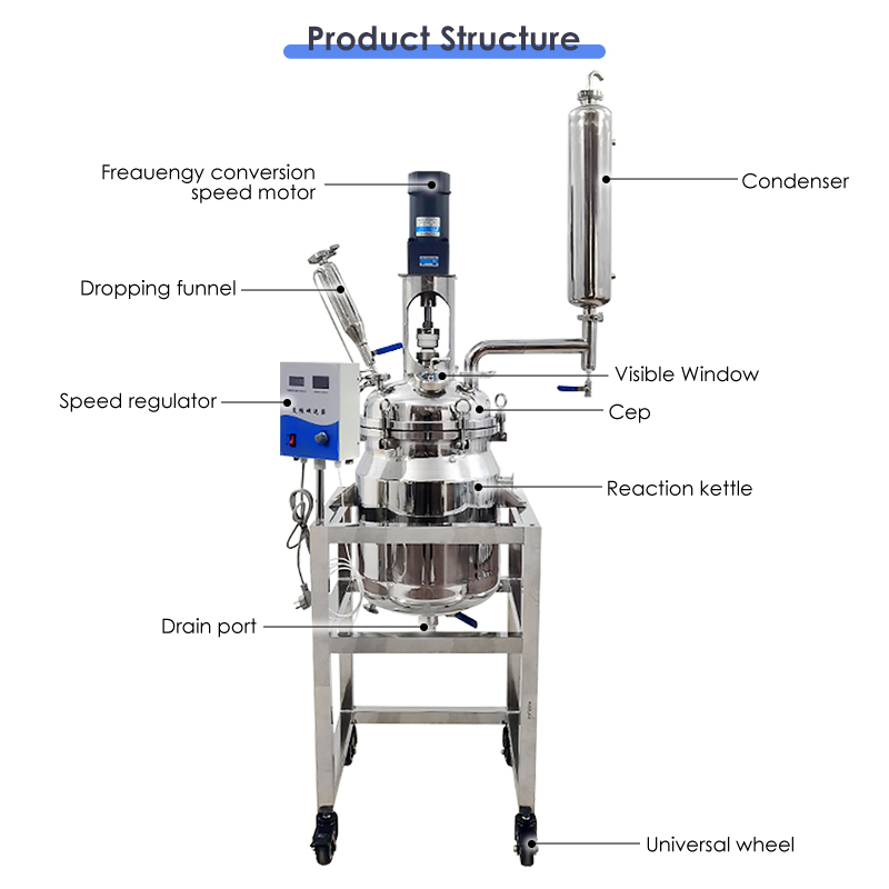 20L Double Layer Stainless Steel Chemical Reactor  Structure.jpg