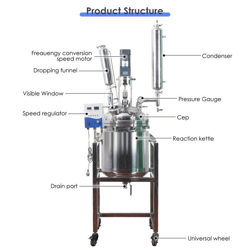 200L Double Layer Stainless Steel Industrial Chemical Reactor Structure.jpg