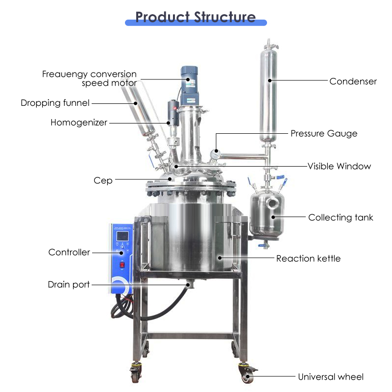 Electric Heating Double Layer Stainless Steel Reactor Structure.jpg