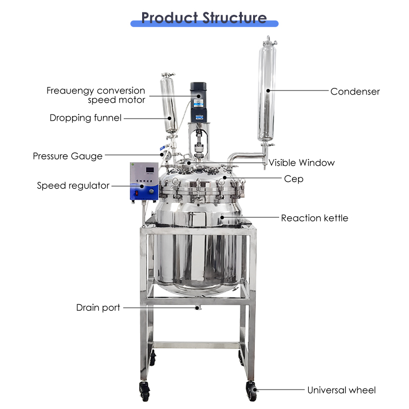 100L Large Industrial Jacketed Stainless Steel Reactor Structure.jpg
